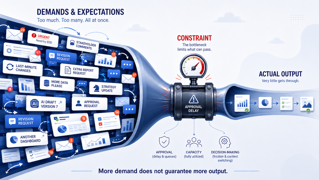 Murray-Turner-business-capacity-planning